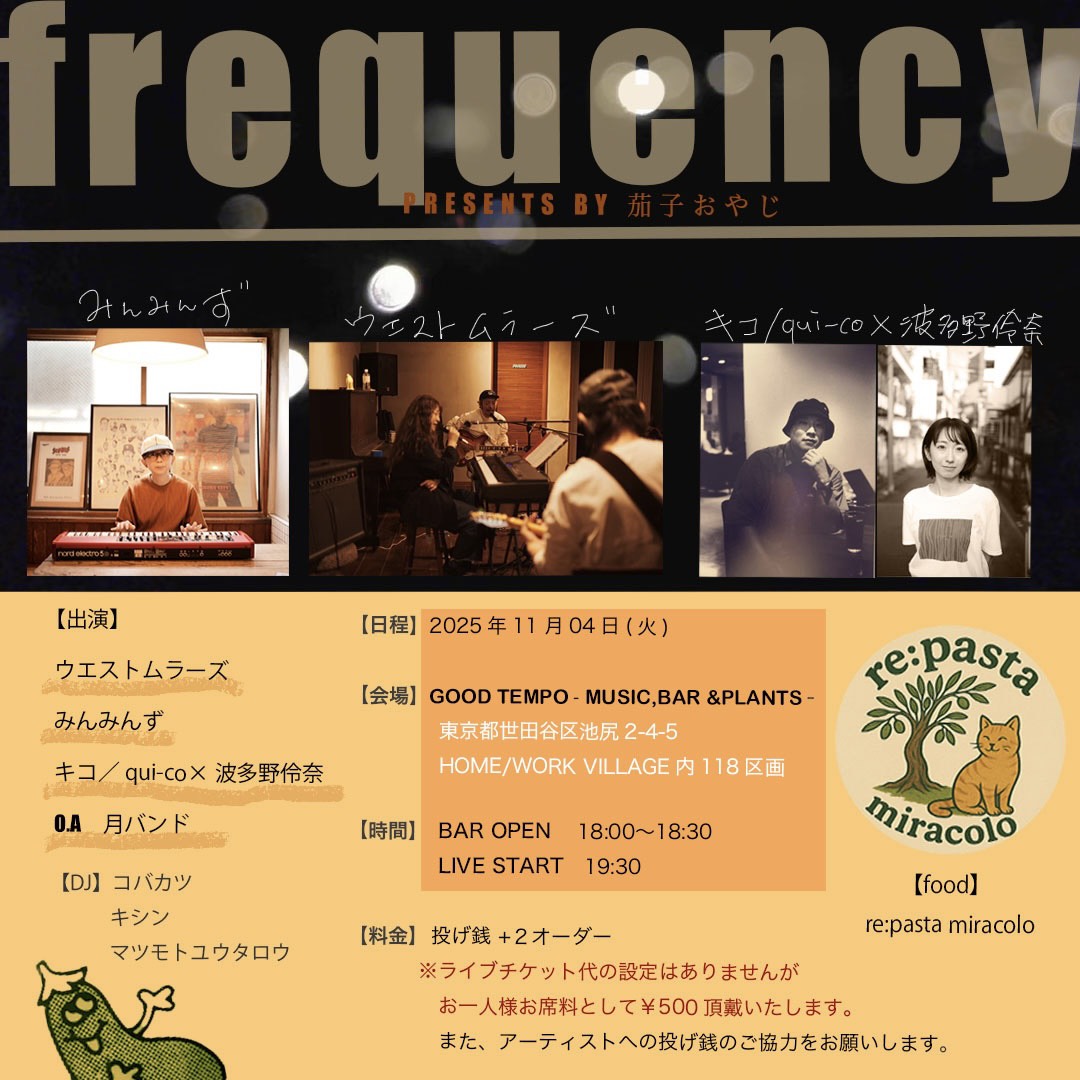frequency